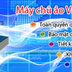 TẠI SAO NÊN THUÊ VPS CỦA 1HOSTING, VPS CỦA 1HOSTING CÓ GÌ NỔI BẬT?